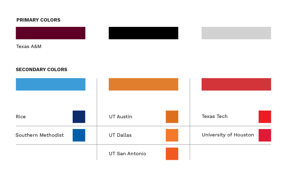 Color palette showing the primary and secondary colors are derived from participating schools