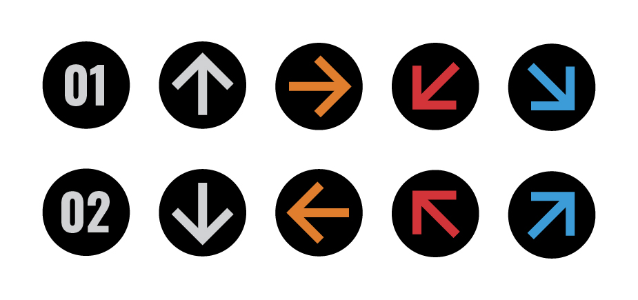 Icons from the Texas Quantum Summit showing direction and numbering